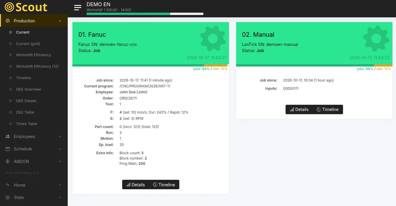 Scout MES CNC machine monitoring system – live machine overview (demo account)